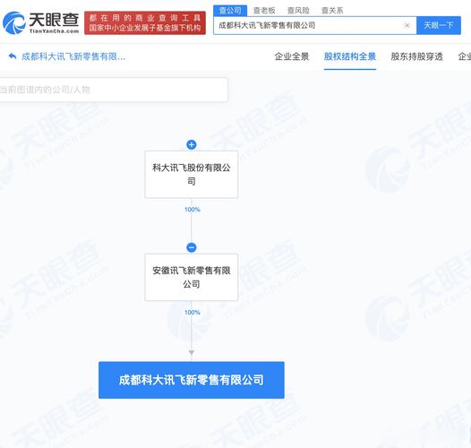 多元协同，智领未来 办公设备耗材、仪器与AI硬件的融合发展之路