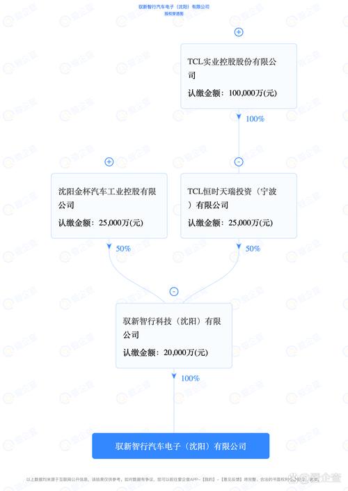郝锐 以2亿元资本布局人工智能应用与硬件销售新赛道